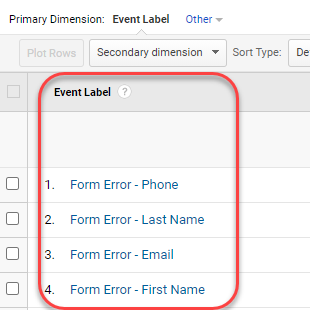 Use GTM to track form field errors as events in GA - event labels